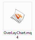 tập tin OverLay Chartファイル